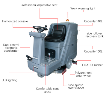Scrubber-Drier
